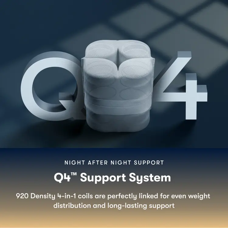 Serta perfect sleeper plush mattress Q4 support system with text about night-after-night support and even weight distribution.